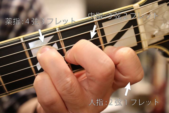 ȒPȃtH[łAKvŒF̗vf܂܂Ă܂