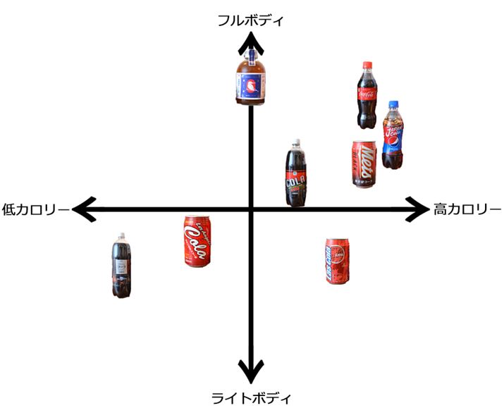 ɗǃR[͊ĈރhN̂߁AJ[̓Z^[ɂĂ܂