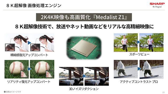 8K�摜�����G���W���́A�`���[�i�[���X��8K�e���r�uBW�V���[�Y�v�Ɠ����uMedalist Z1�v��