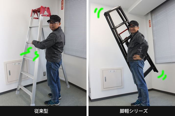 170cm18^Cvł6.4kgƌŷŁAŜył