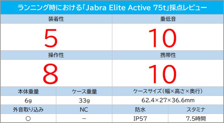 Ẽ{^𒷉ŉʑ\Ȃ̂Łu8v