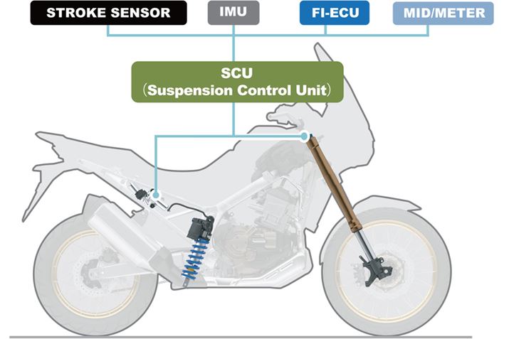 TXyVɎtꂽXg[NZT[IMȔƂɌ͂œKɐ䂷