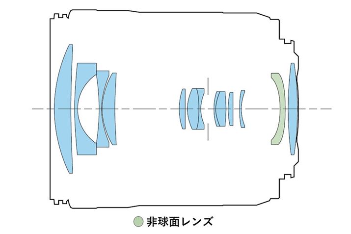 [ɑ傫ȃYzu11Q13̃Y\̗p