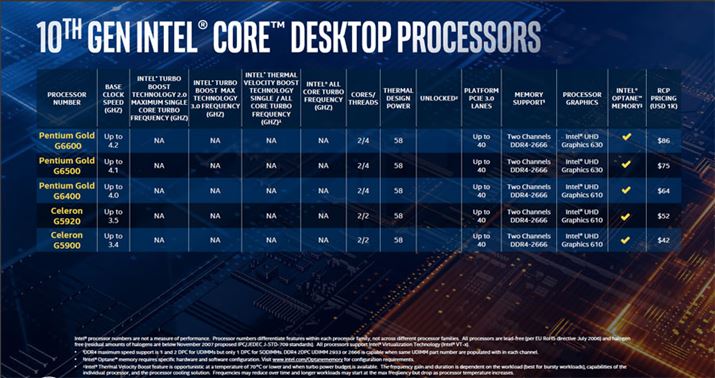 fXNgbv10CorevZbT[CAbv\3