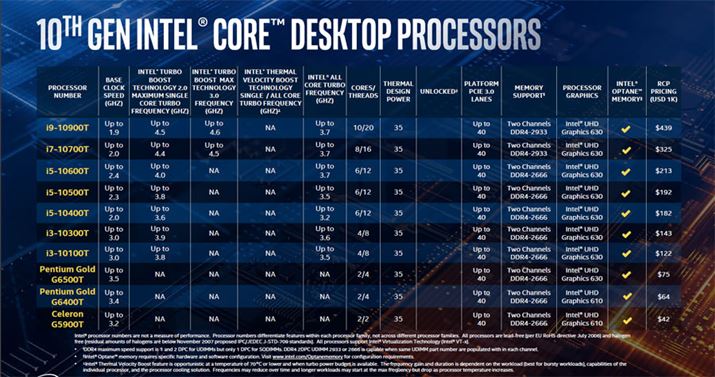 fXNgbv10CorevZbT[CAbv\4