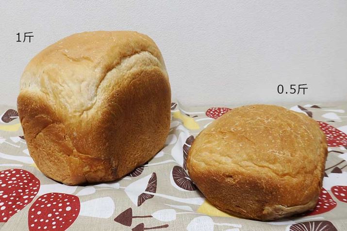 Ăオ肪1҃TCY̗eʂłA0.5҃TCY̐HpĂグ郂f܂