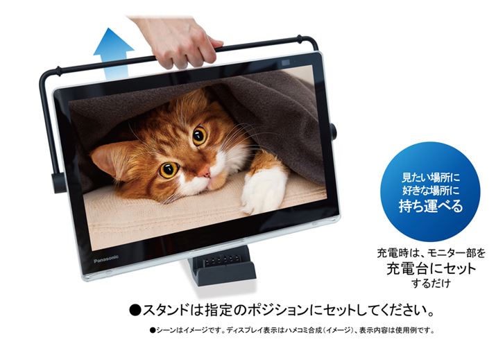 N[h̏[dtA[dƎ^тȒPɂȂ̂|Cg