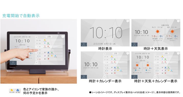 erĂȂɎvVC\AƑ̃XPW[Ƃ\łuuv@\v