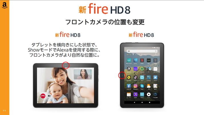 {̂ɂShow[hNۂɁAtgJRȈʒuɂȂ悤ɕύXꂽ