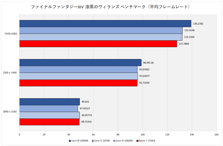 Ot19Ft@Cit@^W[XIV: ̃BY