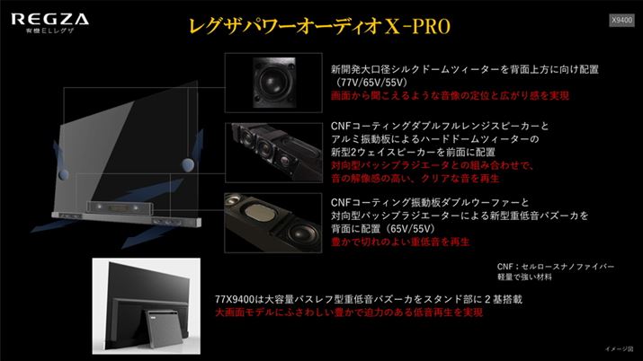 dቹoY[J܂߁AXs[J[{bNXׂ͂ăj[AB\傫サĂƂ