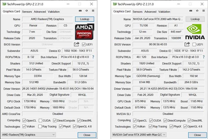 GPUAPÚuAMD Radeon GraphicsvƊOtGeForce RTX 2060 with Max-Q Designpł