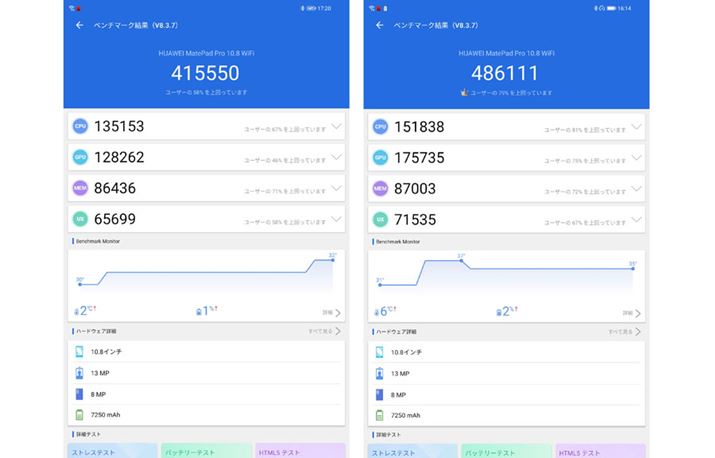 ʏ펞AEnCptH[}X[hIɂƂ̃XRA