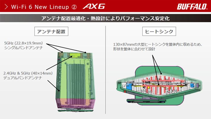 Aeizu̍œKƁA^q[gVNڂɂA肵ptH[}X𔭊Ƃ