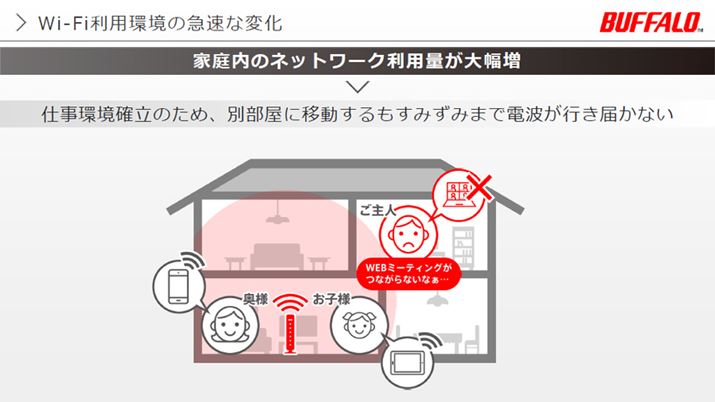 ̔wiɂ̓e[NݑwKɂAƒ̃lbg[NpƂƂ