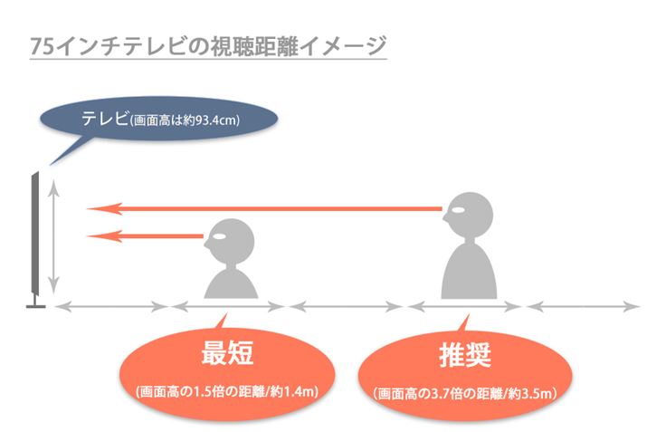 D݂lŁAOi3`5{jŎʒǔBfȂǁARecɍ킹ċߐڂƂ