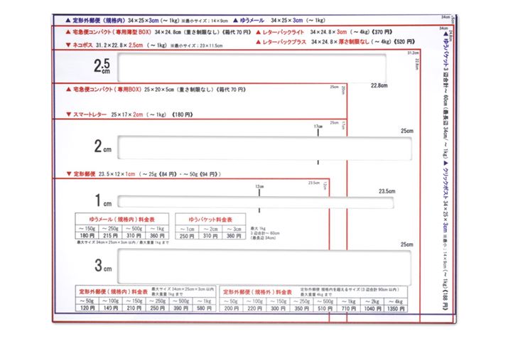 ĈȂɂgvc[hėSYNCuKv