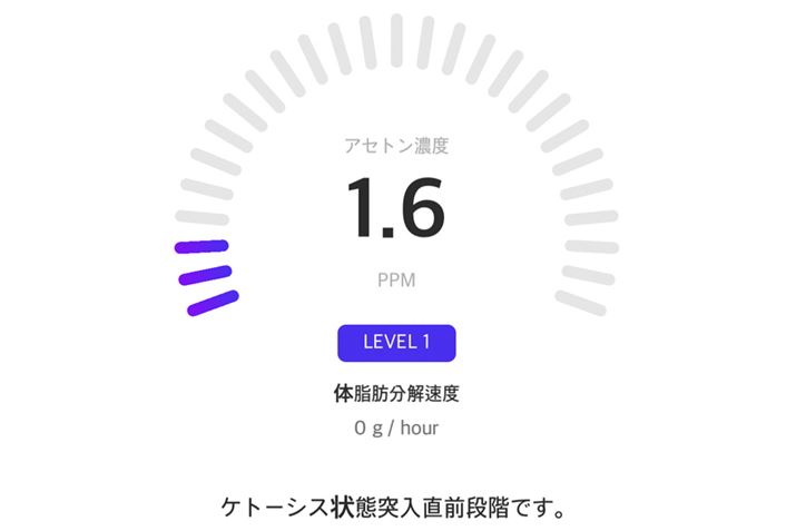 ŏ̖ڕWu2ppm炢ȁvƐݒ肵Ă̂łꂵ