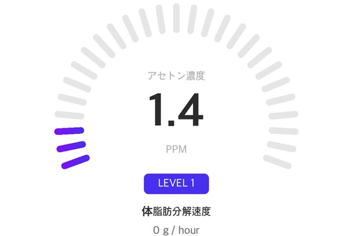 ĂȂ1ڂɂy΂ȂʂɁcc