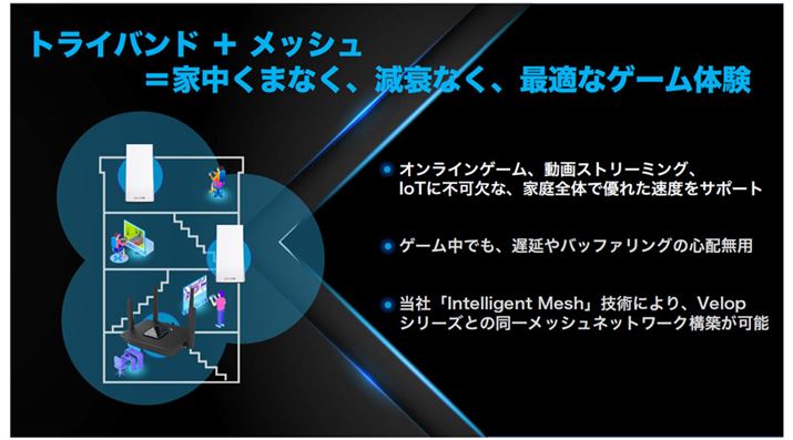 VelopV[YƑgݍ킹ăbVlbg[N\zł