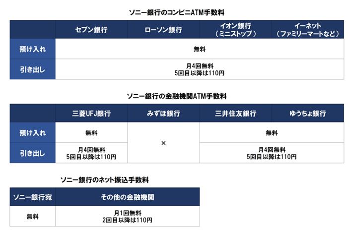 \j[s̐\ݎ̏ԁiDT[rXuClub Sv́uXe[WȂvjł̊e萔