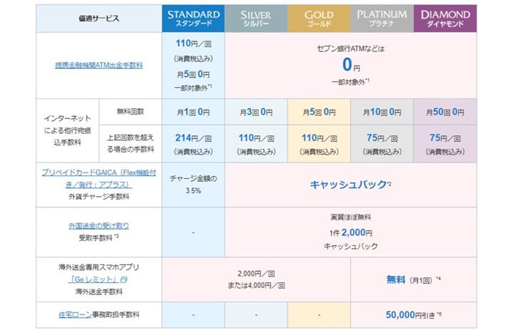 SBIVsuXebvAbvvOv̓TeB摜SBIVsTCg