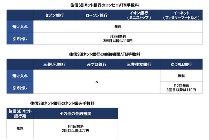 ZMSBIlbgs̐\ݎ̏ԁiX}[gvÕN1jł̊e萔