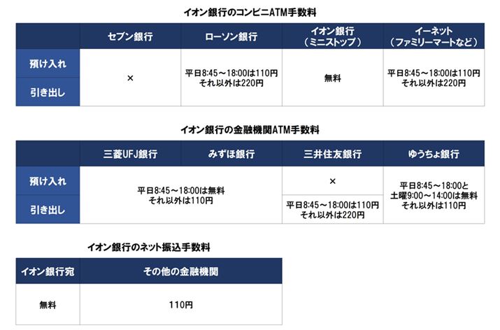 CIs̐\ݎ̏Ԃł̊e萔