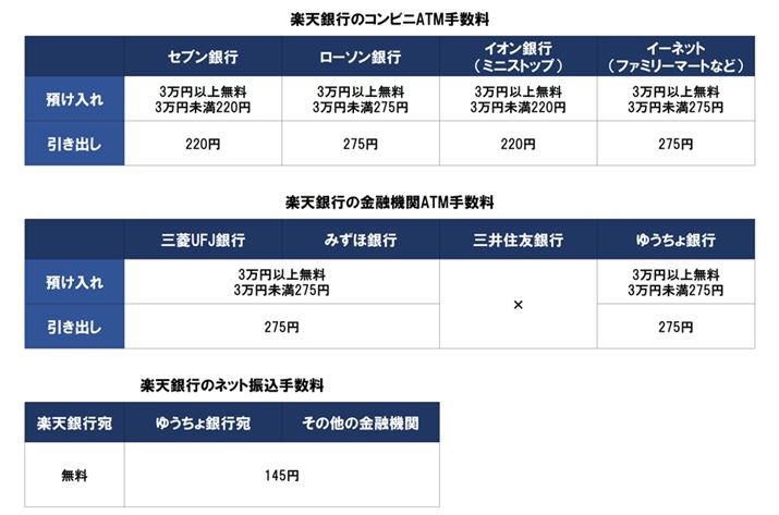 yVs̐\ݎ̏Ԃł̊e萔