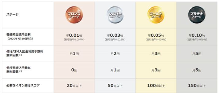 CIsuCIsMyXe[Wv̓TeB摜̓CIsTCg