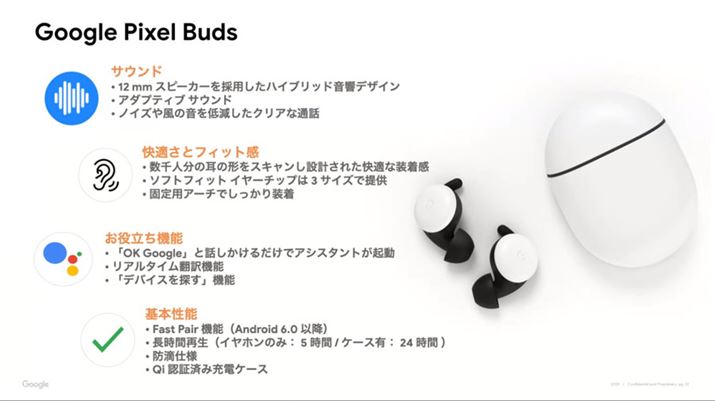 uGoogle Pixel Budsv̂ȓ