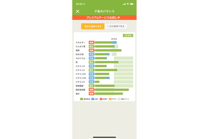 ̉ʂŁuh{Otv^bvƁAh{fʂ̉ߕsmFł