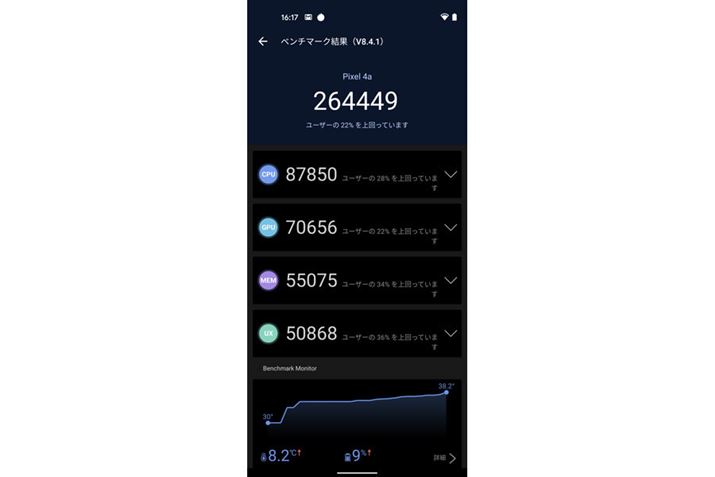uAnTuTu Benchmarki8.4.1jṽXRA