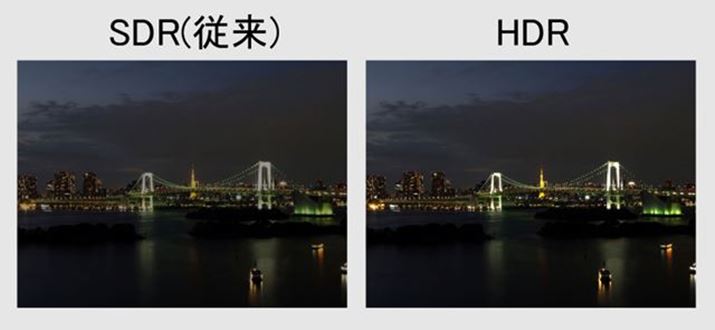 HDRSDR̍摜C[W