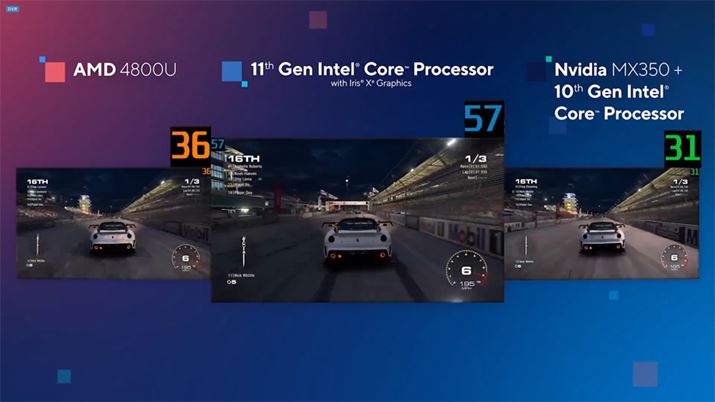 ����GPU���������A���o�C�������̃G���g���[�f�B�X�N���[�gGPU�𗽉킷�鐫�\�܂ň����グ���Ƃ���