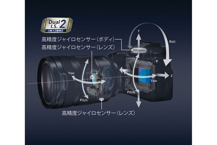 {fBƃY̗ɓڂꂽUh~@\̋ɂő6.5i̕␳\