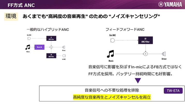 SCX^Cv́uTW-E7Av́AtB[htH[h̃ANeBumCYLZO@\𓋍