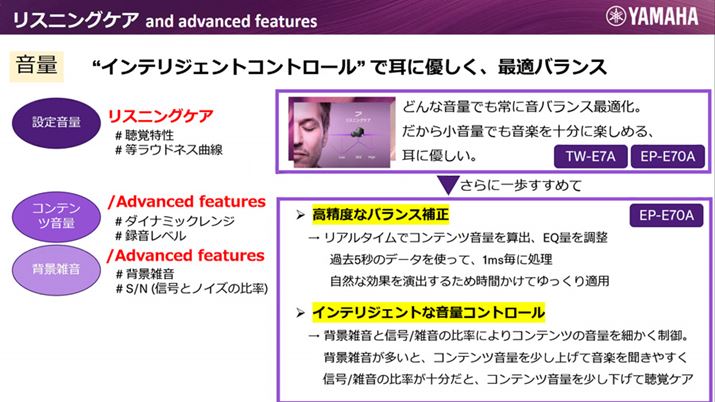 uEP-E70Av́AƎ́uXjOPAv@\@\ł́uXjOPAiAhoXhjvɂȂĂ̂|Cg