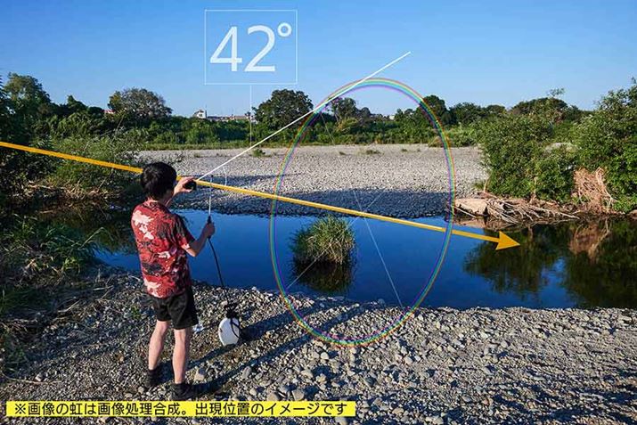  ĒނĂ̂ł͂܂BlH̎Be݂Ăpł