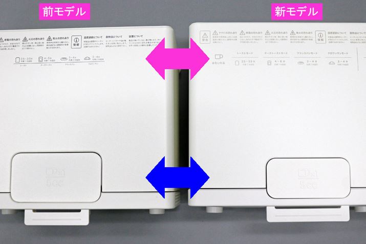 VʂɋLĂ郂[h₷TCYɒBʂ⋋̑傫͕ςĂ܂񂪁AJo[Vf͏Ȃ܂