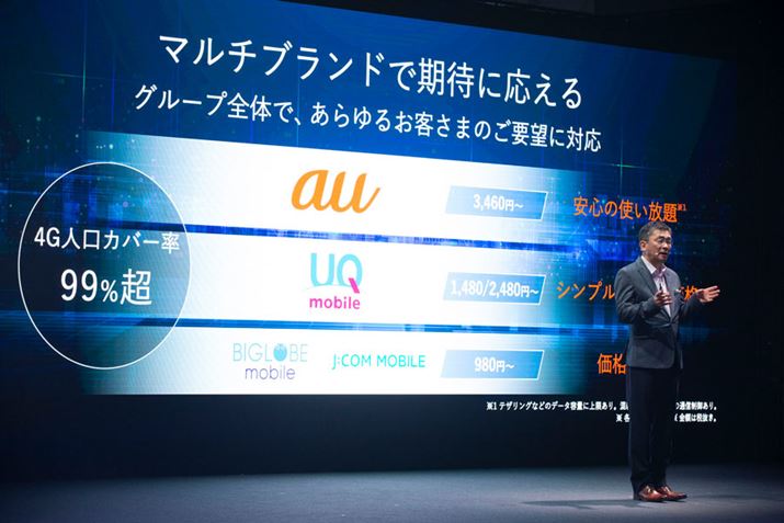 KDDIO[ṽoCƂ́AgEeʌ́uauvAቿiь́uUQ mobilevAȂቿiǋuBIGLOBE mobilevuJFCOM MOBILEvƂ`l̐Ɉڍs