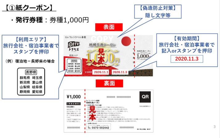 �n�拤�ʃN�[�|�������������A���p�G���A�ƗL�������͗v�`�F�b�N�i�摜�͊ό��������T�C�g����j