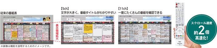 XN[x\̈ɉǂꂽuԑg\vB4KVO`[i[f4SV[Y܂߁ASfΉ