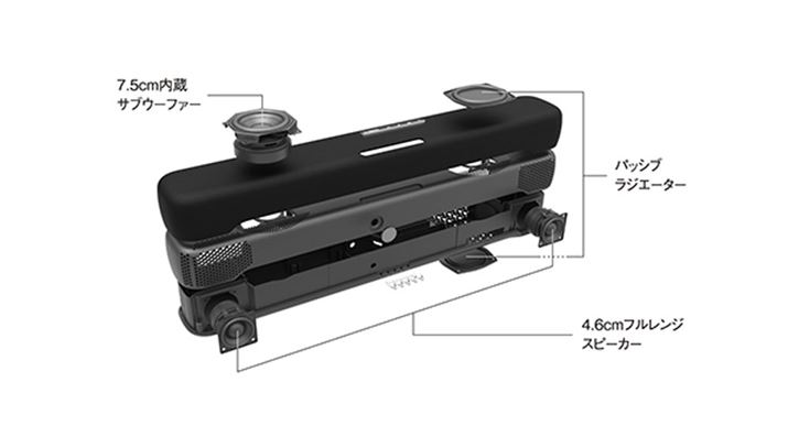݌v͂ȊŁAtWjbg͍E̗[1BăTuE[n[ł͂ȂAVʂɔzuĂBɁApbVuWG[^[͏Ɖ1ڂBɂĂǂȃTEhɂȂĂ̂́AL㔼Ń|[gI