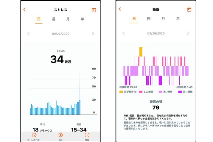 �X�}�[�g�E�H�b�`�ƘA�������p�̃A�v���uHUAWEI�w���X�P�A�v�̉�ʁB�I�����v�𑕒����Ă���ƁA�X�g���X���x�����琇�����̏�Ԃ܂Ń��j�^�����O�ł���