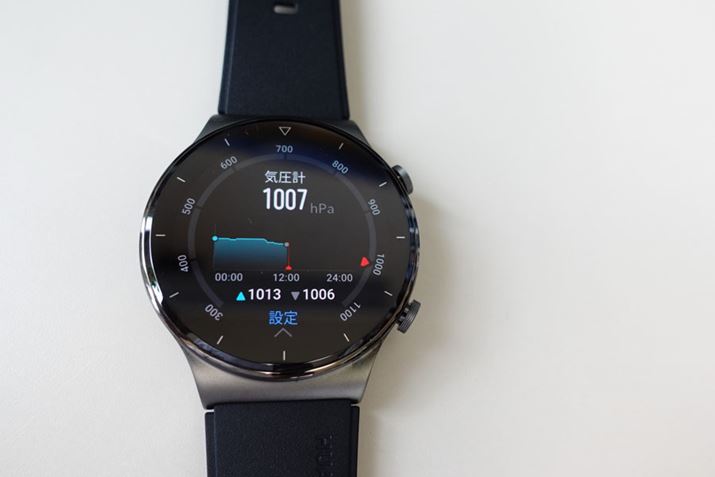 �C���A���x�v�����ځB���ɋC���v�́A�o�R���̋}���ȓV��̕ω����f�����@�m�ł���̂ŕ֗�