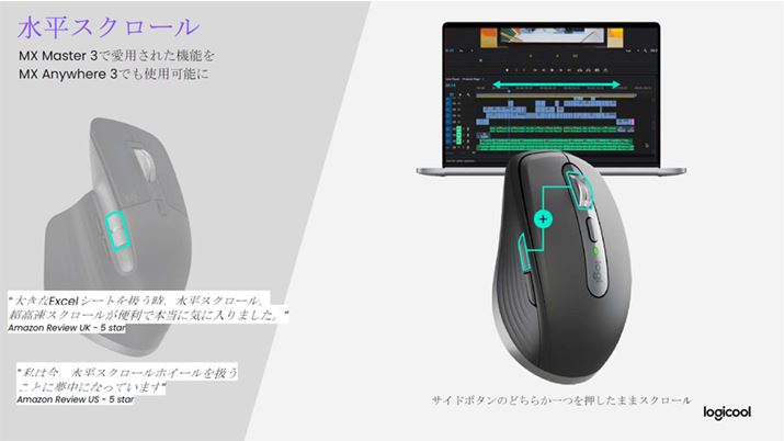 TCh{^ƃXN[zC[gݍ킹邱ƂŁATzC[ȂłXN[s悤ɂȂĂ܂BTCh{^gƂƂŁATCh{^̌둀삪CɂȂƂłATCh{^Ɋ蓖Ă@\́ATCh{^𗣂^C~O݂Đ䂷邱ƂŌ둀hł邻ł