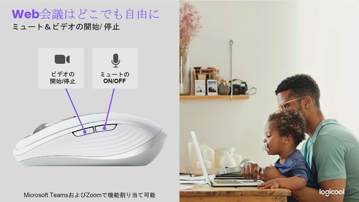 e[NWebcAvgp邱ƂȂĂ܂AWebcɎqybgĂāAƂɃJ}CNOFFɂƂAuMX Anywhere 3v͖𗧂ł