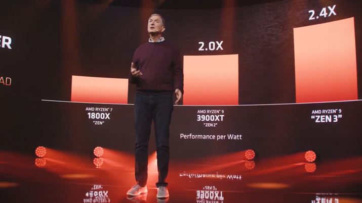 bg̃ptH[}X͏ZenA[LeN`[2.4{ɁBi\ƃAs[