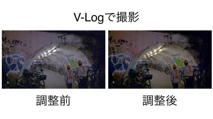 V-logŎBef̒OijƒiEj̔r